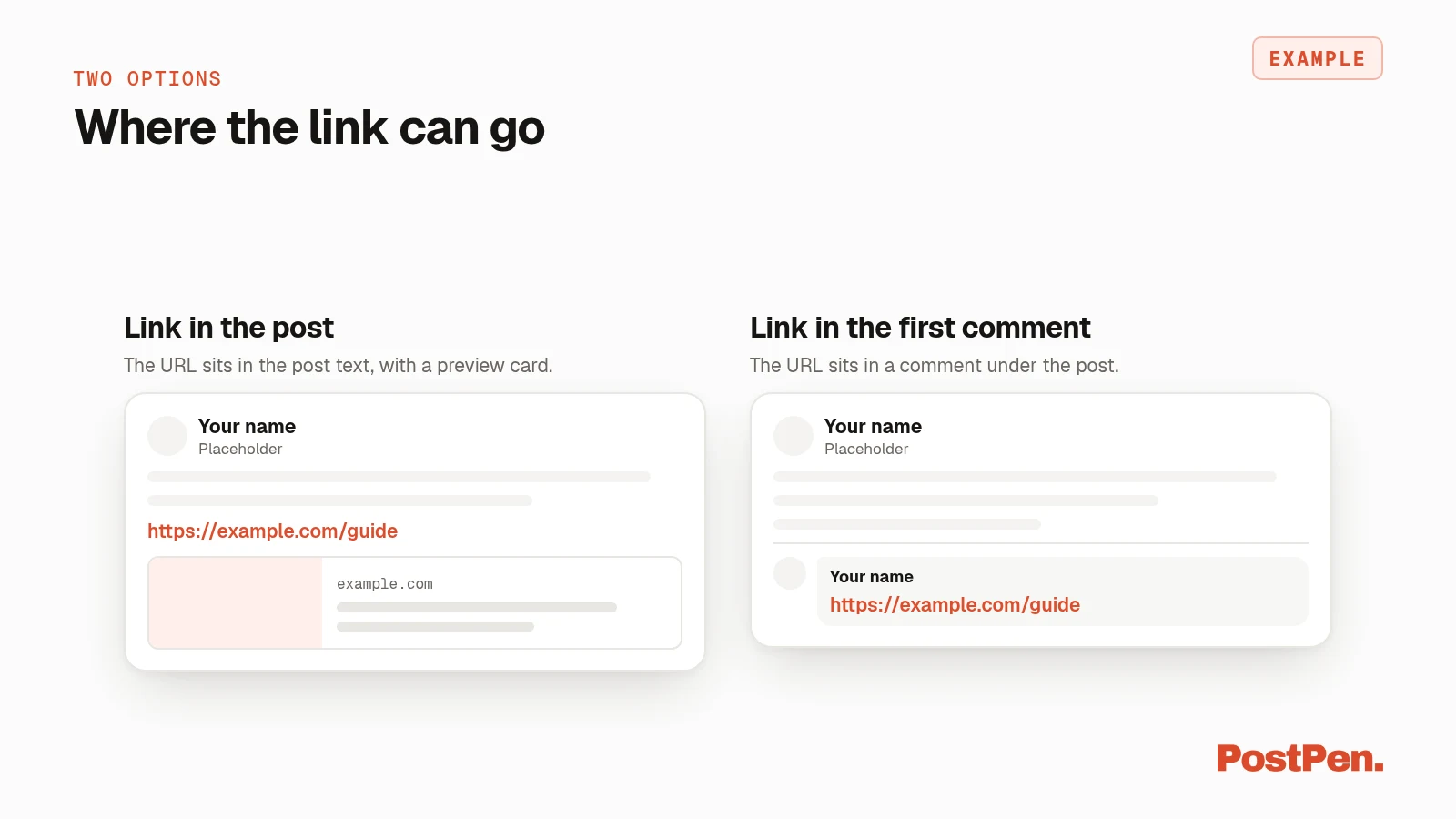 Two LinkedIn post layouts: one with the link in the post text, one with the link in the first comment.