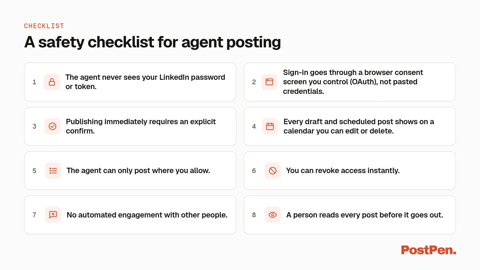 Safety checklist for letting an AI agent post on LinkedIn: the agent never sees your password or token, OAuth browser sign-in, an explicit confirm to publish immediately, a calendar to edit or delete drafts and scheduled posts, posting only where you allow, instant revoke, no automated engagement, and a person reads every post.