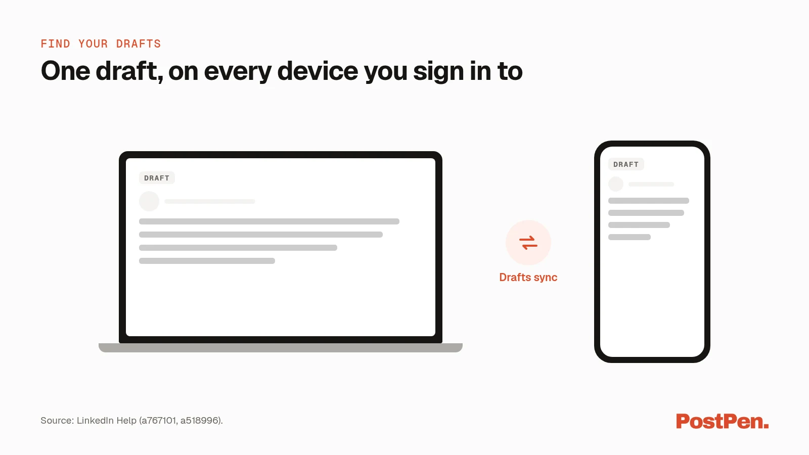 The same LinkedIn draft open on a laptop and a phone, showing drafts sync across devices.