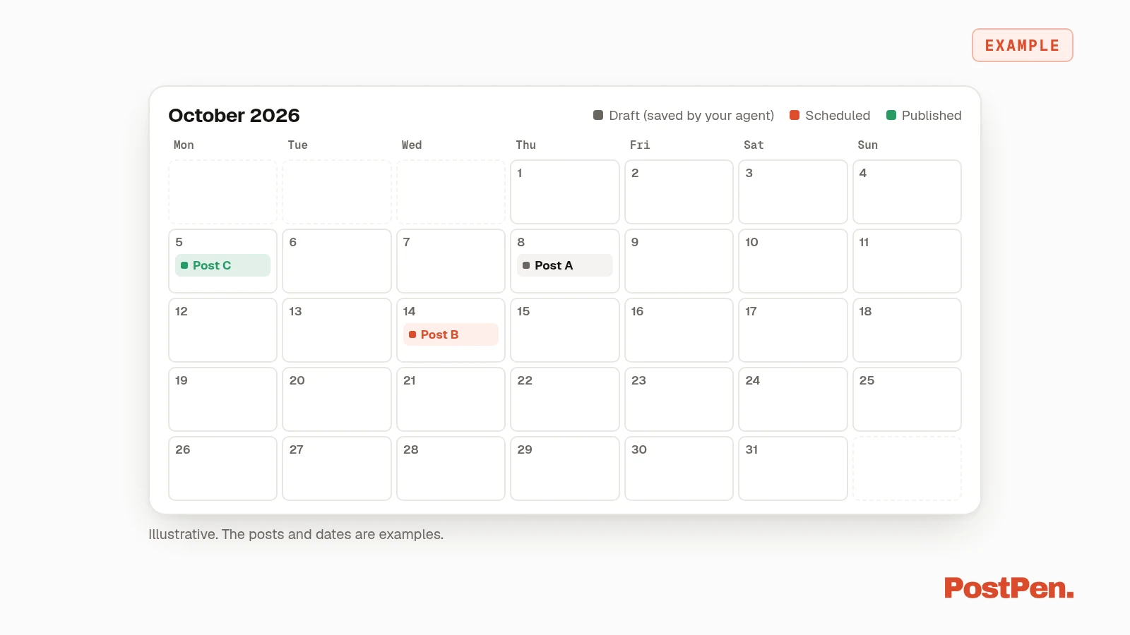 Example calendar showing an agent-saved draft, a scheduled post and a published post.