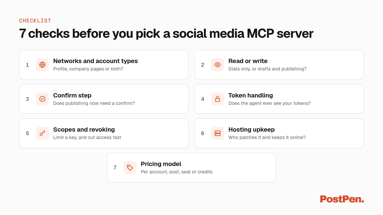 Checklist for choosing a social media MCP server: networks, read or write, confirm step, tokens, scopes, hosting and pricing.